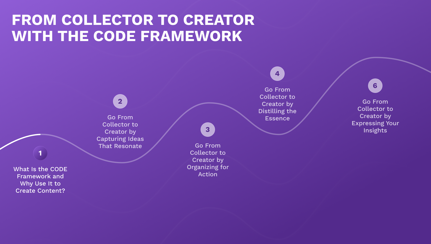 What Is the CODE Framework and Why Use It to Create Content?